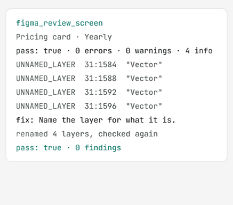 Review output for the pricing card: four info findings, the fix, then a clean pass.